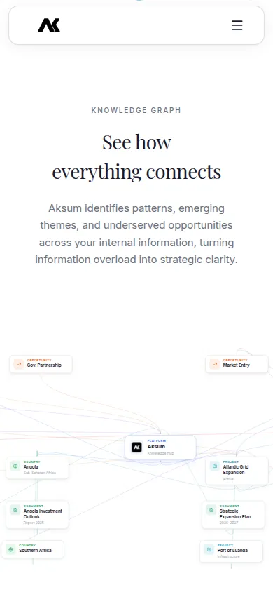 Mapa de relaciones interactivo de aksum.ai en un móvil